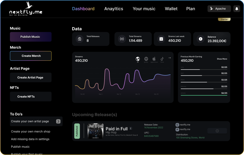 songy artist dashboard
